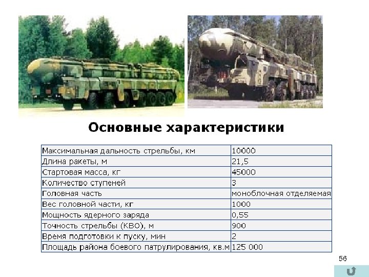 Особенности максимально. Дальность стрельбы ракеты Манола. Дальность стрельбы максимальная 777.