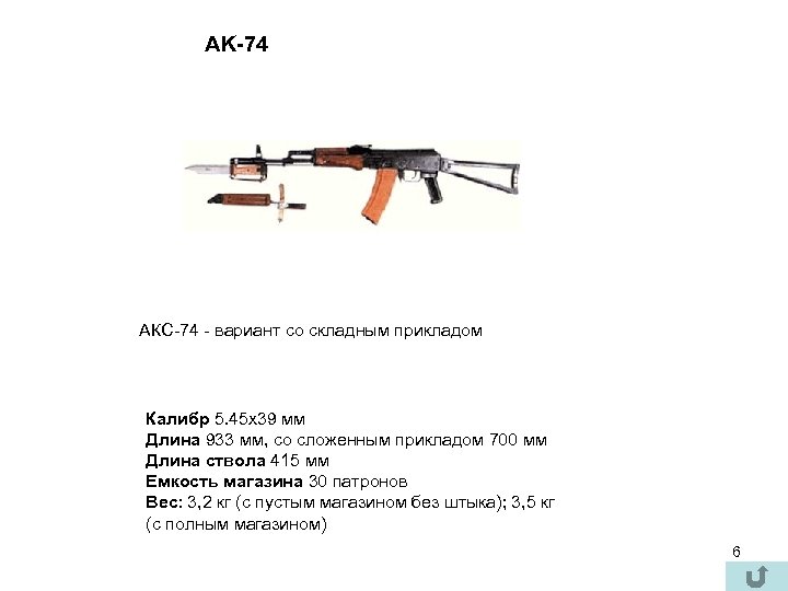 AK-74 АКС-74 - вариант со складным прикладом Калибр 5. 45 x 39 мм Длина