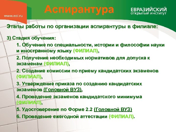 Аспирантура Этапы работы по организации аспирантуры в филиале: 3) Стадия обучения: 1. Обучение по