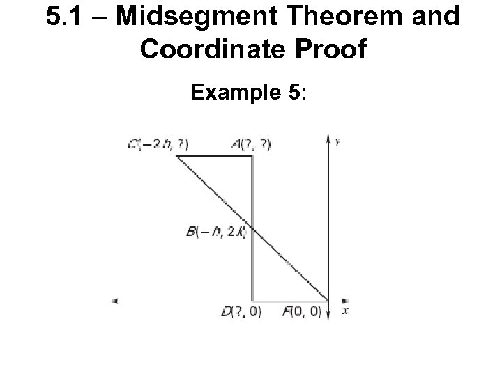 5. 1 – Midsegment Theorem and Coordinate Proof Example 5: 