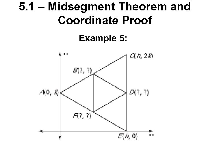 5. 1 – Midsegment Theorem and Coordinate Proof Example 5: 