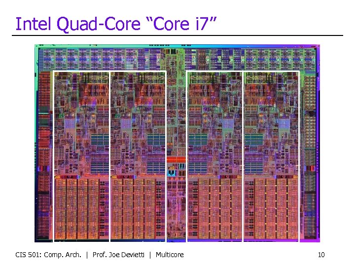 Intel Quad-Core “Core i 7” CIS 501: Comp. Arch. | Prof. Joe Devietti |