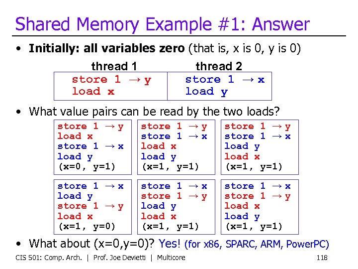 Shared Memory Example #1: Answer • Initially: all variables zero (that is, x is