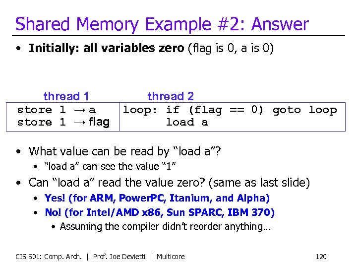 Shared Memory Example #2: Answer • Initially: all variables zero (flag is 0, a