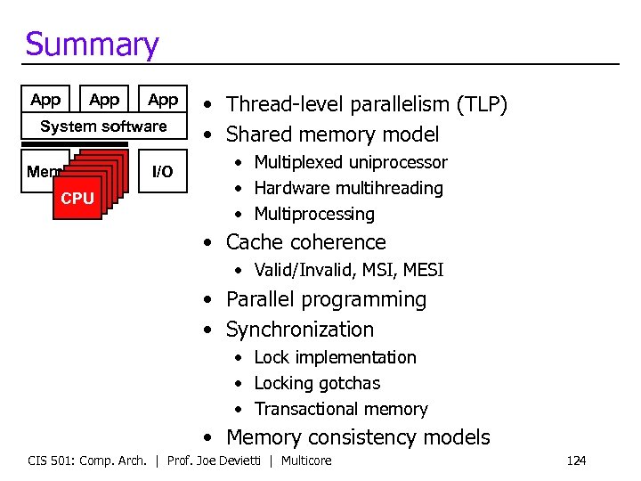 Summary App App System software Mem CPU CPU CPU I/O • Thread-level parallelism (TLP)