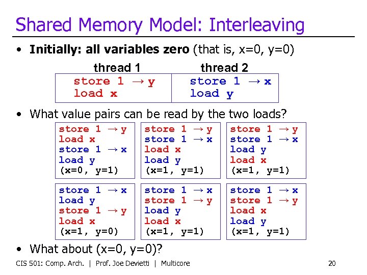Shared Memory Model: Interleaving • Initially: all variables zero (that is, x=0, y=0) thread