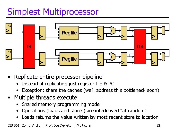 Simplest Multiprocessor PC Regfile I$ D$ PC Regfile • Replicate entire processor pipeline! •