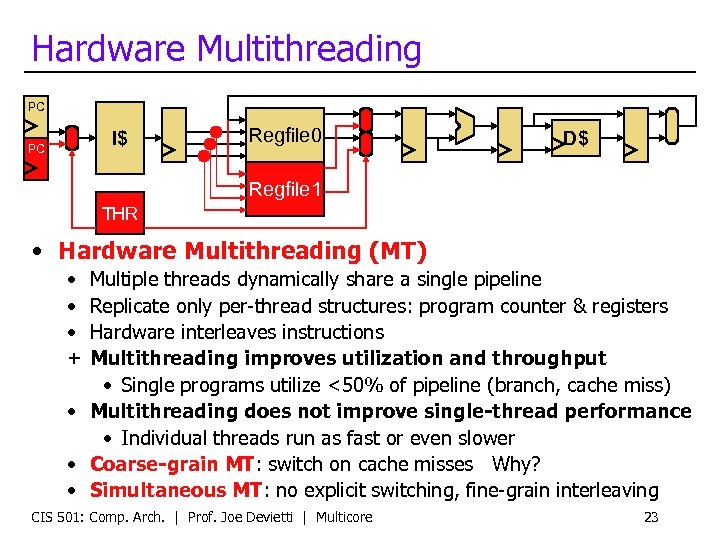 Hardware Multithreading PC I$ PC Regfile 0 D$ Regfile 1 THR • Hardware Multithreading