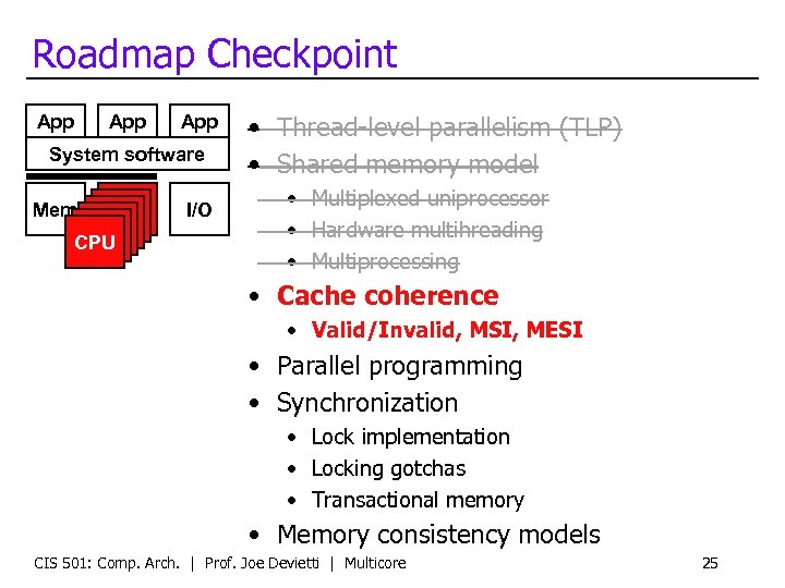 Roadmap Checkpoint App App System software Mem CPU CPU CPU I/O • Thread-level parallelism