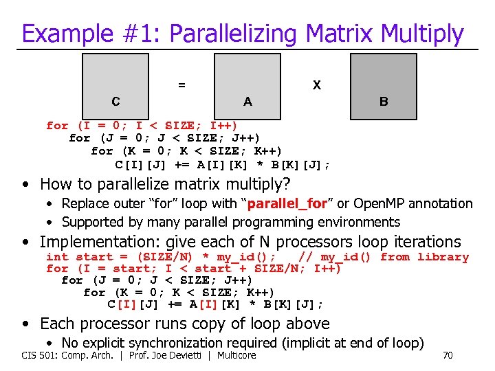 Example #1: Parallelizing Matrix Multiply = C X A B for (I = 0;