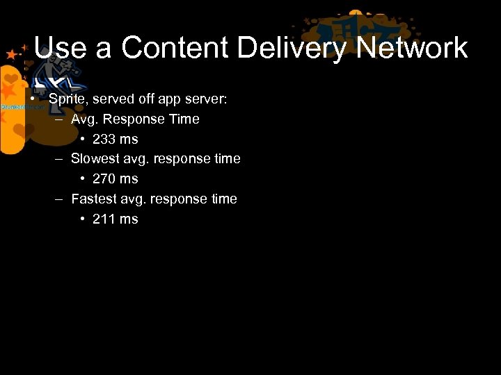 Use a Content Delivery Network • Sprite, served off app server: – Avg. Response