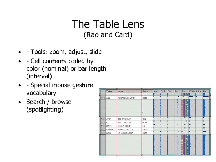 The Table Lens (Rao and Card) • - Tools: zoom, adjust, slide • -