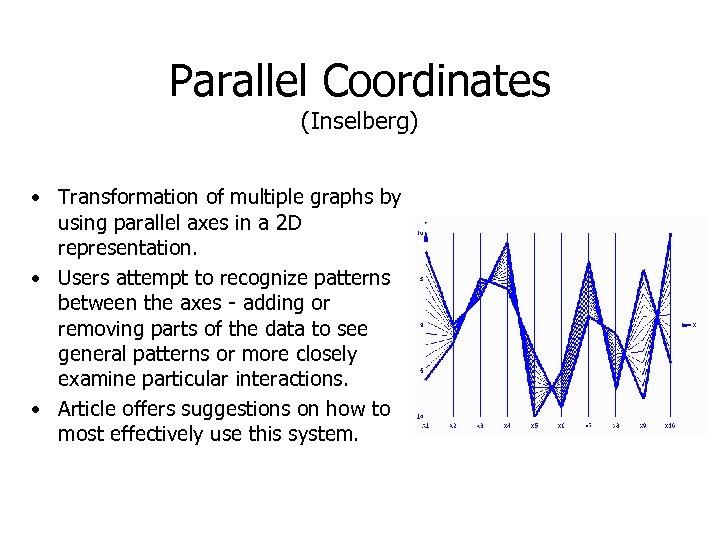 Parallel Coordinates (Inselberg) • Transformation of multiple graphs by using parallel axes in a