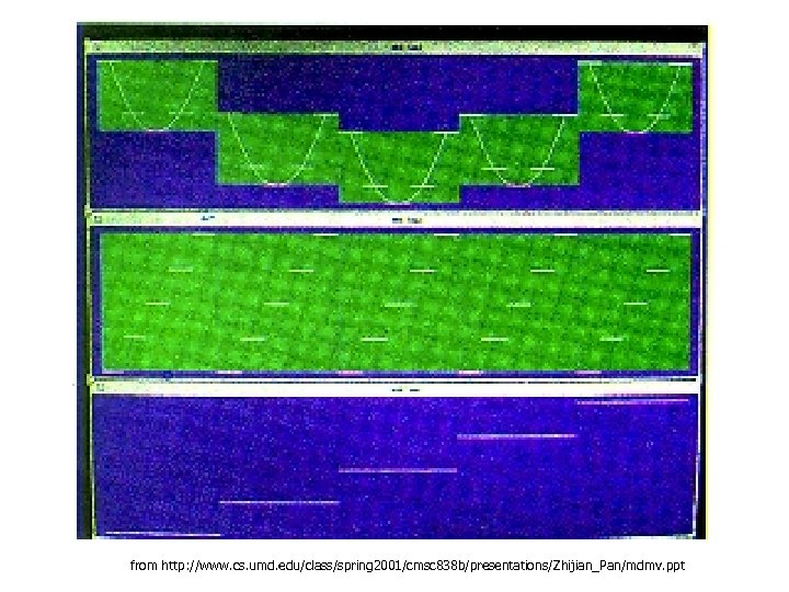 from http: //www. cs. umd. edu/class/spring 2001/cmsc 838 b/presentations/Zhijian_Pan/mdmv. ppt 