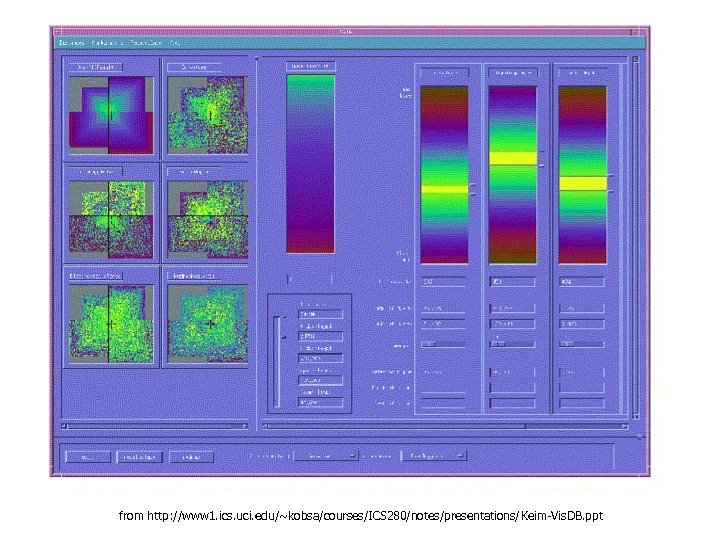 from http: //www 1. ics. uci. edu/~kobsa/courses/ICS 280/notes/presentations/Keim-Vis. DB. ppt 
