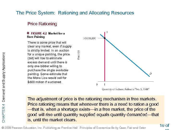 The Price System: Rationing and Allocating Resources Price Rationing CHAPTER 4 Demand Supply Applications