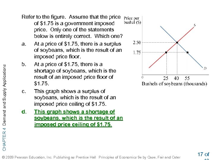CHAPTER 4 Demand Supply Applications Refer to the figure. Assume that the price of