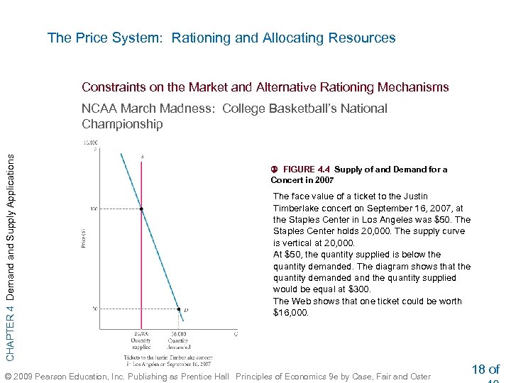 The Price System: Rationing and Allocating Resources Constraints on the Market and Alternative Rationing