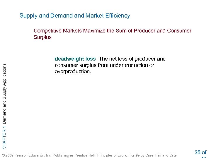 Supply and Demand Market Efficiency CHAPTER 4 Demand Supply Applications Competitive Markets Maximize the