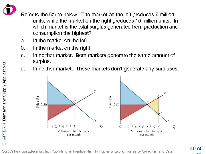 CHAPTER 4 Demand Supply Applications Refer to the figure below. The market on the