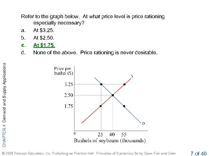 CHAPTER 4 Demand Supply Applications Refer to the graph below. At what price level