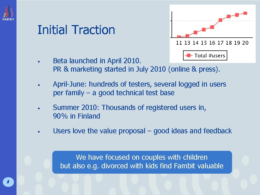 Initial Traction • • Beta launched in April 2010. PR & marketing started in
