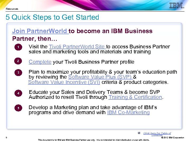 Resources 5 Quick Steps to Get Started Join Partner. World to become an IBM