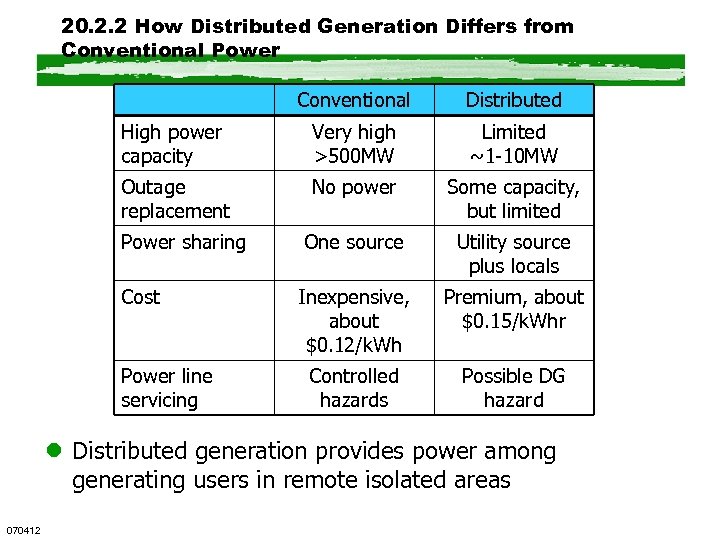 20. 2. 2 How Distributed Generation Differs from Conventional Power Conventional Distributed High power