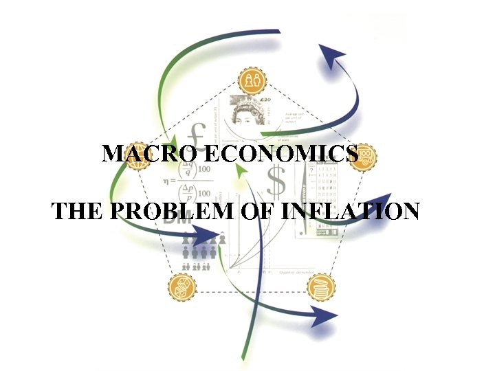 MACRO ECONOMICS THE PROBLEM OF INFLATION 