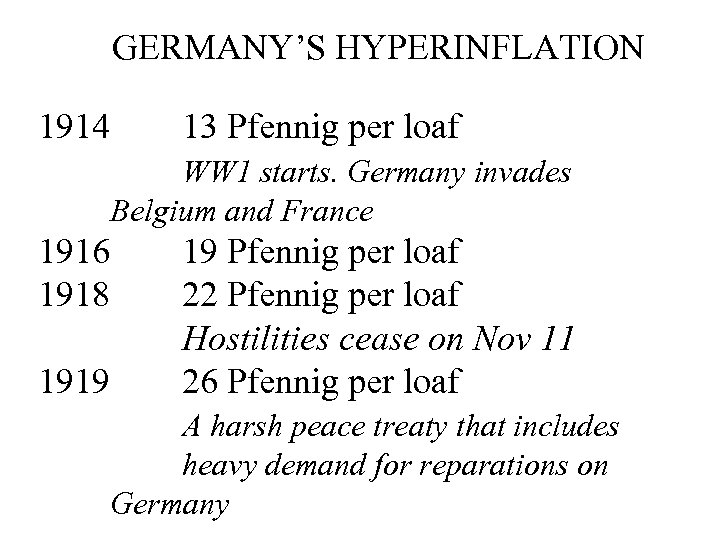 GERMANY’S HYPERINFLATION 1914 13 Pfennig per loaf WW 1 starts. Germany invades Belgium and