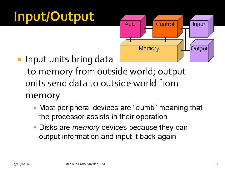 Input/Output ALU Control Memory Input Output Input units bring data to memory from outside