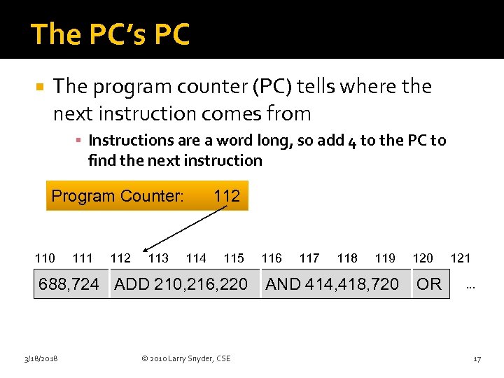 The PC’s PC The program counter (PC) tells where the next instruction comes from