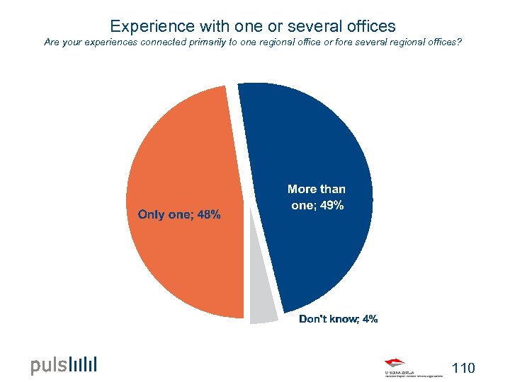 Experience with one or several offices Are your experiences connected primarily to one regional