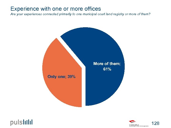 Experience with one or more offices Are your experiences connected primarily to one municipal