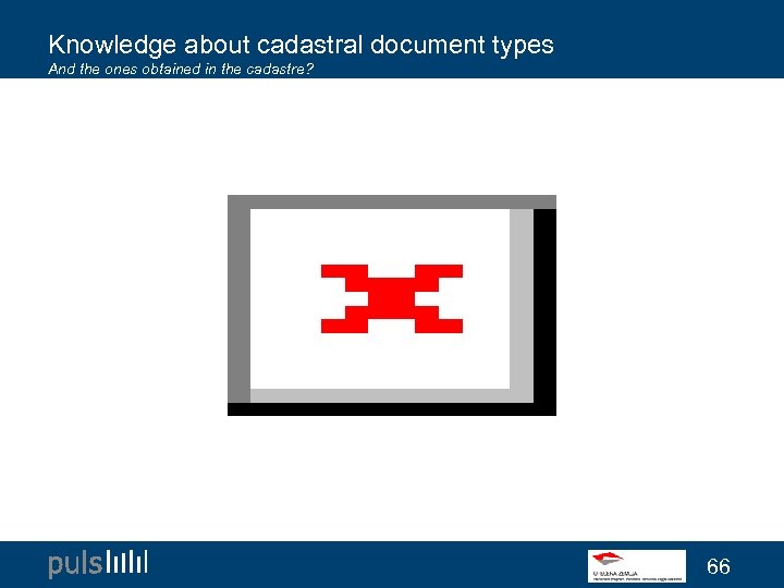 Knowledge about cadastral document types And the ones obtained in the cadastre? 66 