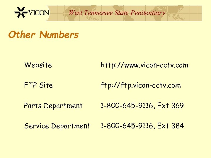 West Tennessee State Penitentiary Other Numbers Website http: //www. vicon-cctv. com FTP Site ftp: