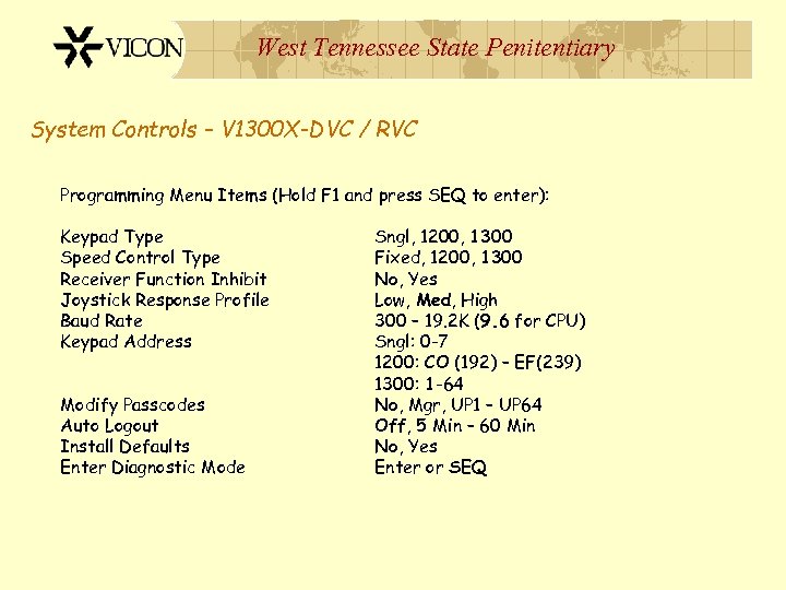 West Tennessee State Penitentiary System Controls – V 1300 X-DVC / RVC Programming Menu