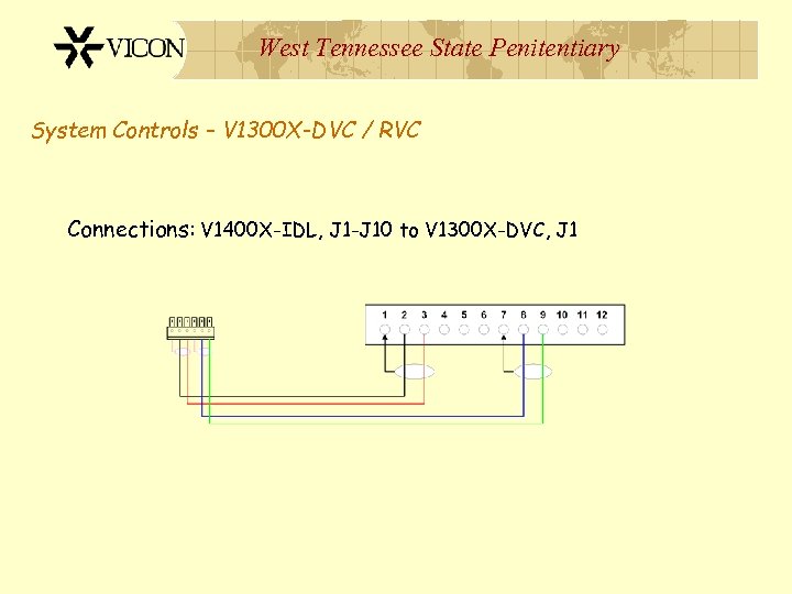 West Tennessee State Penitentiary System Controls – V 1300 X-DVC / RVC Connections: V