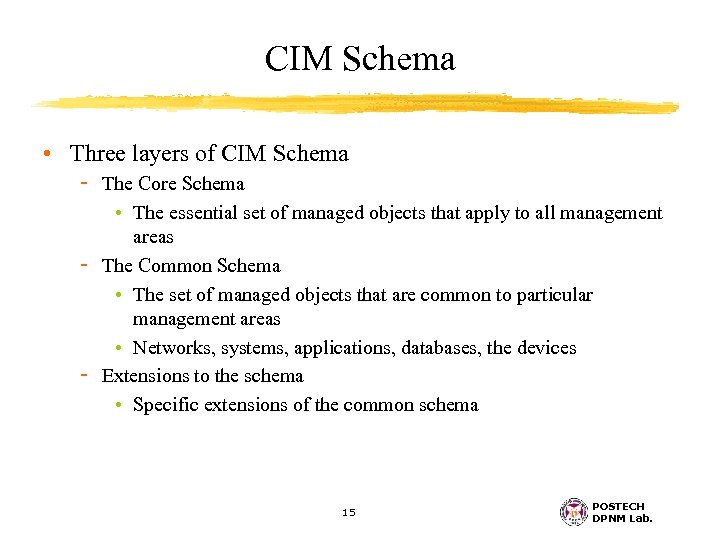CIM Schema • Three layers of CIM Schema - The Core Schema • The