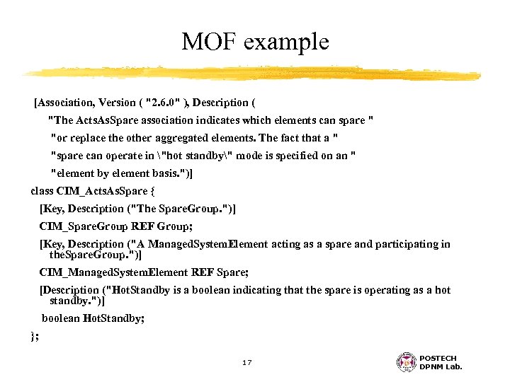 MOF example [Association, Version ( 