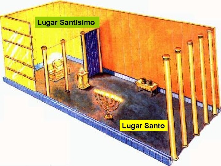 Lugar Santísimo Lugar Santo 