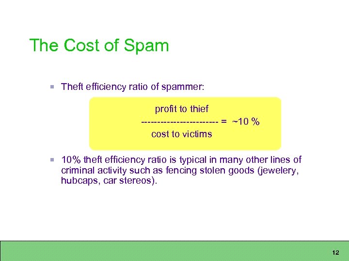 The Cost of Spam Theft efficiency ratio of spammer: profit to thief ------------ =