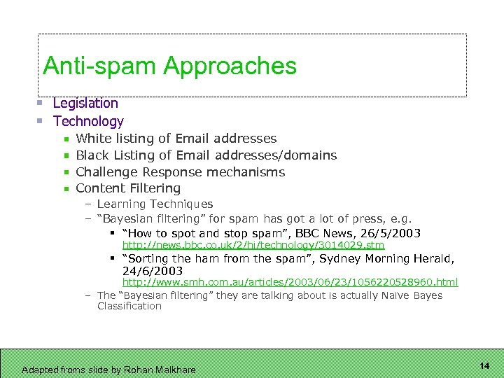 Anti-spam Approaches Legislation Technology White listing of Email addresses Black Listing of Email addresses/domains