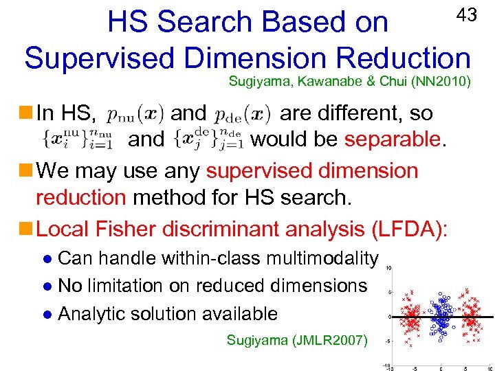 43 HS Search Based on Supervised Dimension Reduction Sugiyama, Kawanabe & Chui (NN 2010)