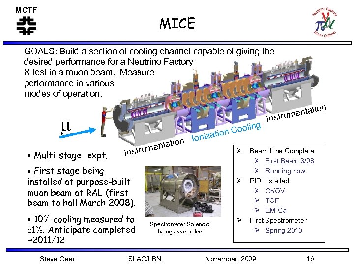 MCTF MICE GOALS: Build a section of cooling channel capable of giving the desired