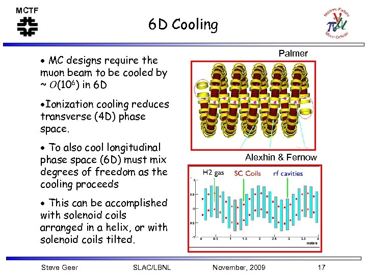 MCTF 6 D Cooling Palmer MC designs require the muon beam to be cooled