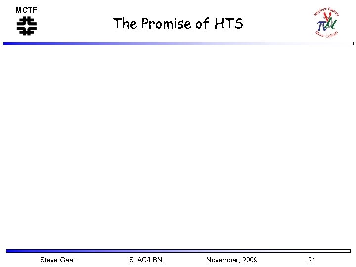 MCTF The Promise of HTS Steve Geer SLAC/LBNL November, 2009 21 