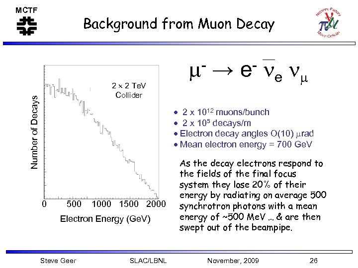 MCTF Background from Muon Decay Number of Decays 2 2 Te. V Collider m-