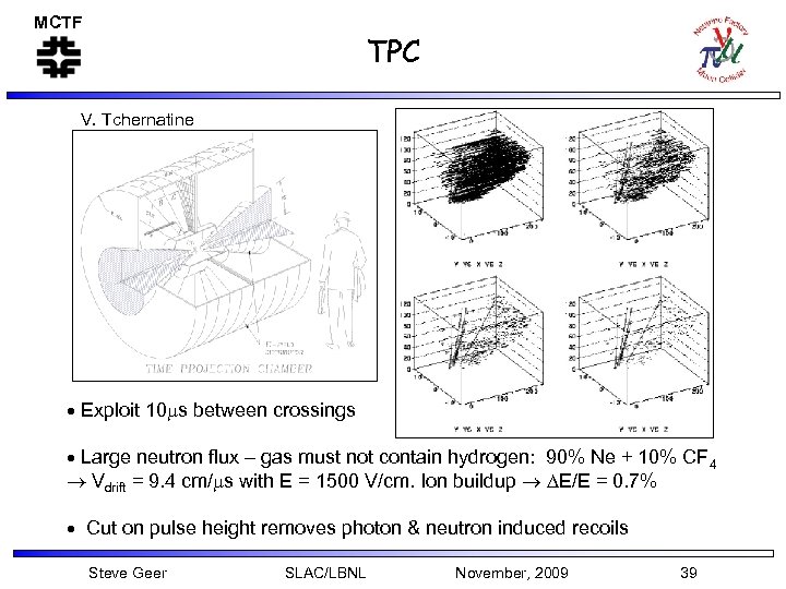 MCTF TPC V. Tchernatine Exploit 10 ms between crossings Large neutron flux – gas