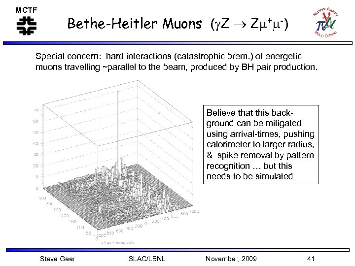 MCTF Bethe-Heitler Muons ( Z Zm+m-) Special concern: hard interactions (catastrophic brem. ) of